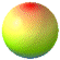 planete ronde